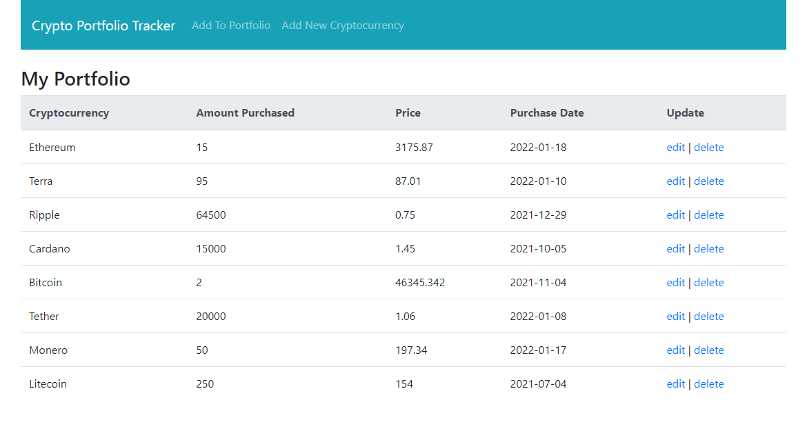 Crypto Portfolio Tracker dashboard screenshot
